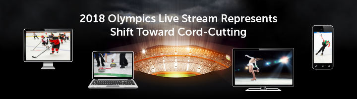 2018 Olympics live stream shift to cord-cutting
