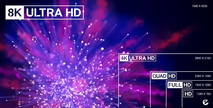 Different streaming resolutions, including 8K ULTRA HD, 4K ULTRA HD, QUAD HD, FULL HD, and HD.