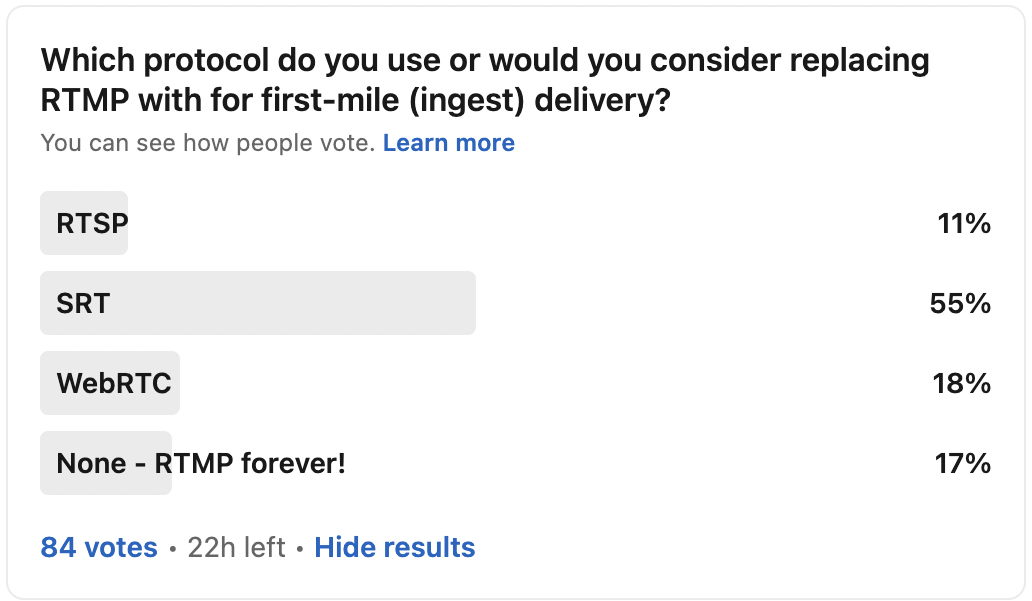 A poll showing 55% of 85 voters indicating interest in using SRT for first-mile contribution.