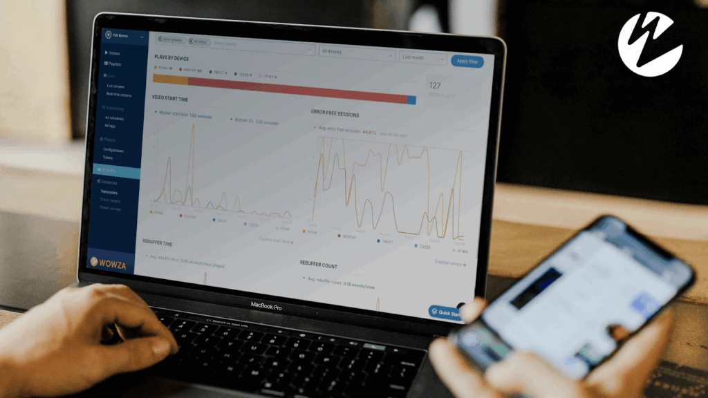 Wowza Video QoE Analytics