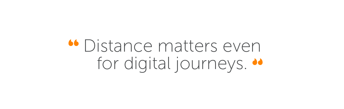 Quote: Distance matters even for digital journeys